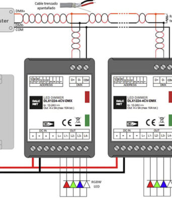 Protocolo de control DMX y sus principales aplicaciones