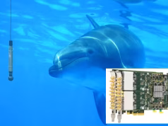Tarjetas digitalizadoras M2p.5913 para control de cursor por ecolocalización
