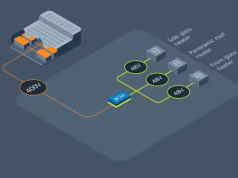 La tecnología permite descongelar un cristal en tiempo récord