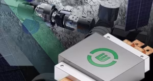 Solución magnética integrada Smart Integrated Magnetics