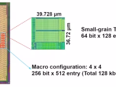 Tecnología TCAM configurable de 3 nm para SoC automoción