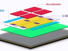 SoC con tecnología 3.5D Face-to-Face XDSiP de 2 nm