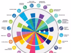 La energía hidroeléctrica bajo presión
