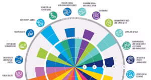 La energía hidroeléctrica bajo presión