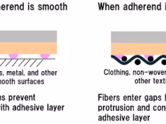 Film adhesivo liner-free para tejidos con microprotuberancias Film adhesivo liner-free para tejidos con microprotuberancias