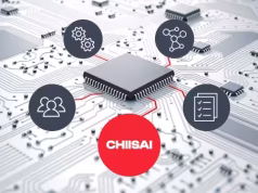 Especificación HAL Chiisai para microcontroladores pequeños Especificación HAL Chiisai para microcontroladores pequeños